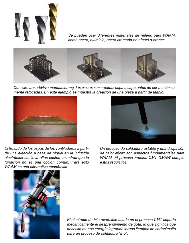 FRONIUS: Impresión 3D en metal rentable