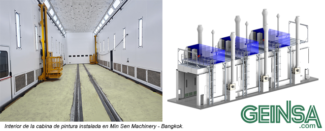 GEINSA instala una cabina de pintura para Min Sen Machinery en Bangkok. 