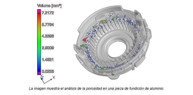 METALTEST, TOMOGRAFÍA COMPUTARIZADA: Usos y Aplicaciones en la Industria