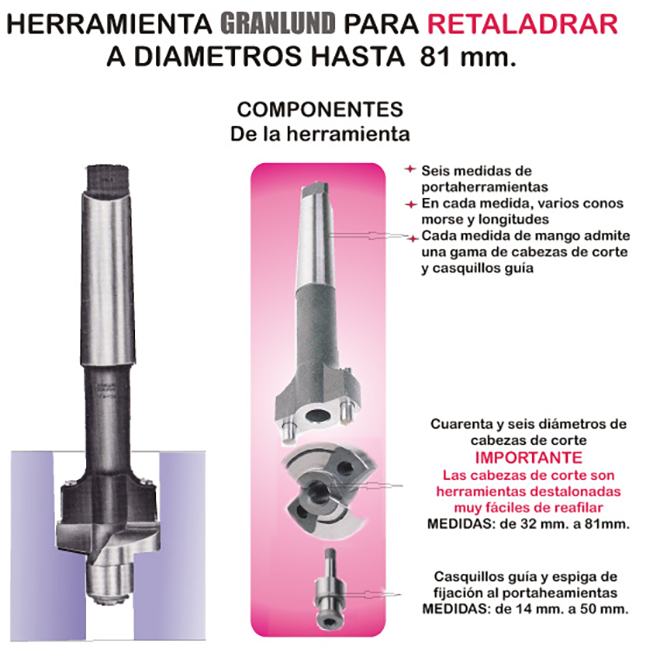 PRO-UTIL: Herramienta para retaladrar hasta diámetro 100 mm Spirabore