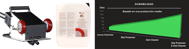 AMADA - Alargue la vida de sus faquires - PROMOCIÓN