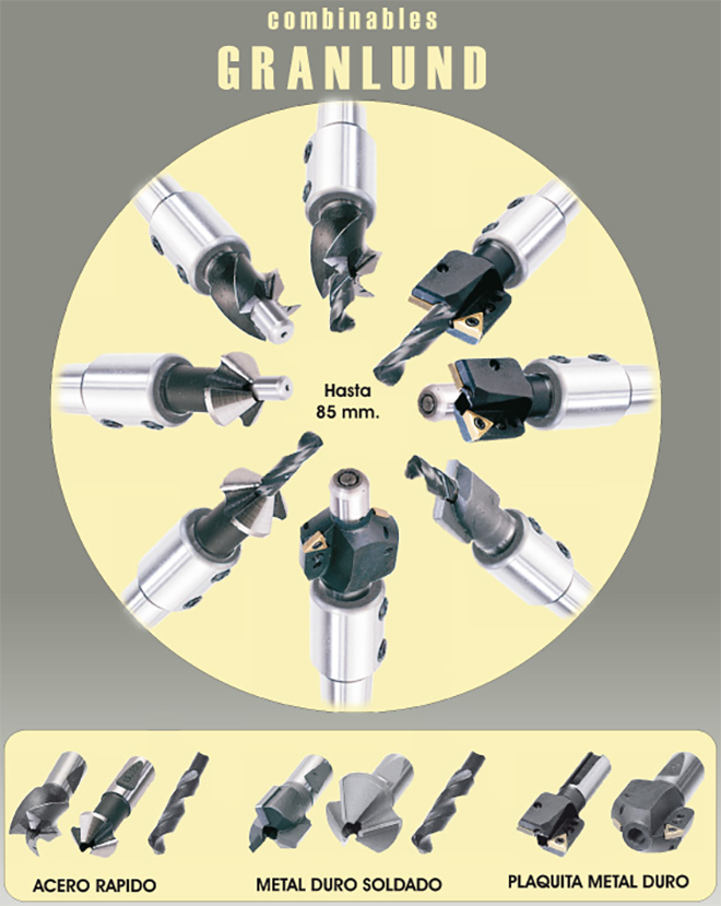 PRO-UTIL: Herramientas Combinables Granlund