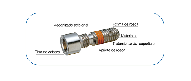 Tornillos con Arandela Integrada para Equipos de Alta Tecnología